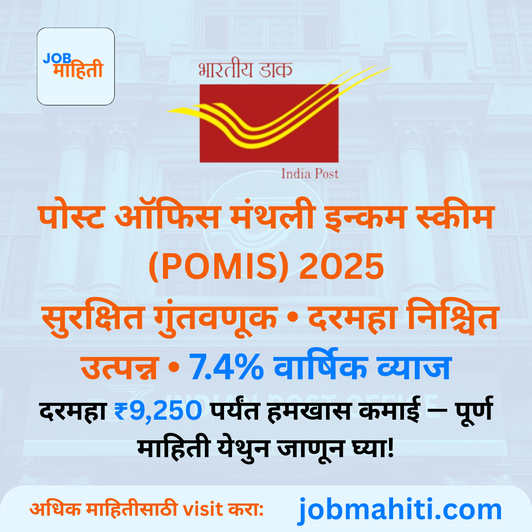 पोस्ट ऑफिस मंथली इन्कम स्कीम (POMIS) 2025